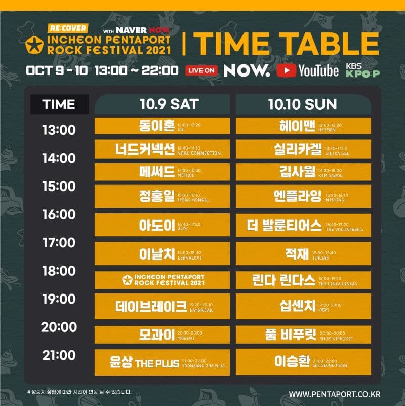 2021 인천 펜타포트 락 페스티벌 poster 2