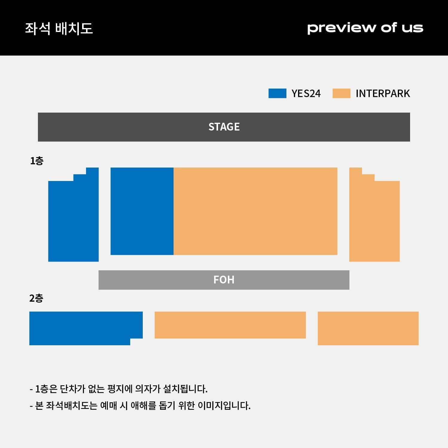 Preview of Us poster 5