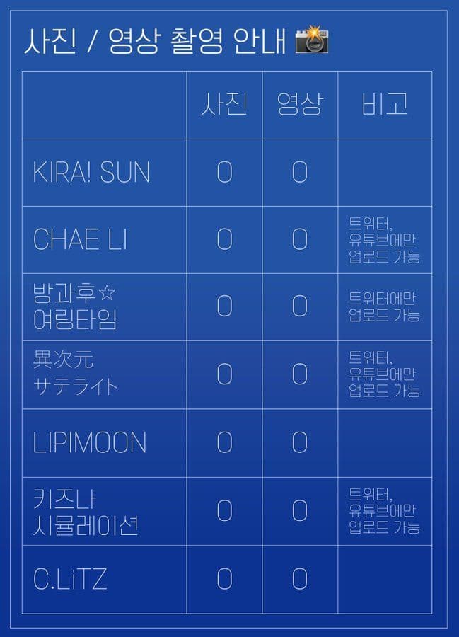 Lunar Stage!! 12th STAGE 🌙 poster 3