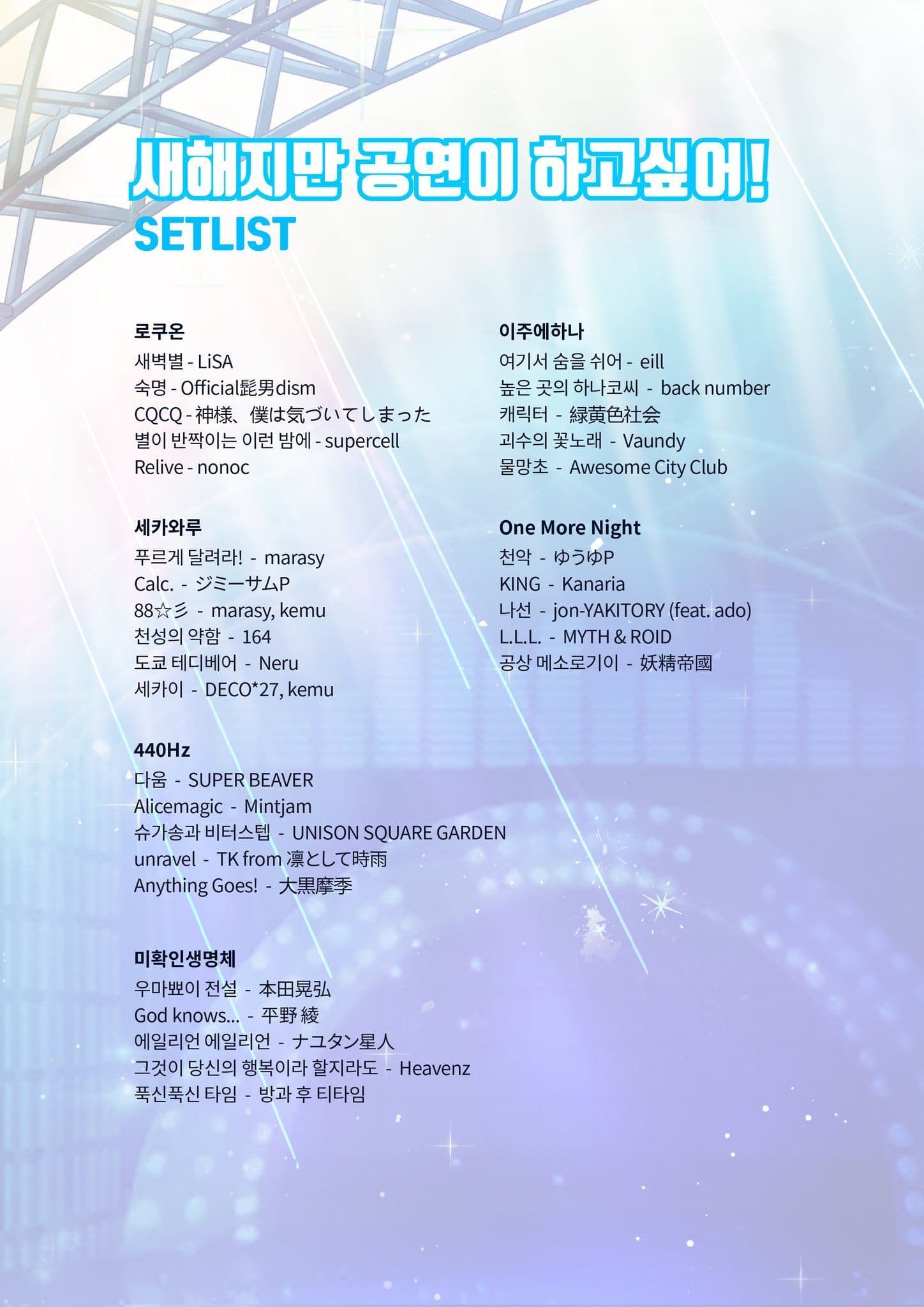 새해지만 공연이 하고싶어! poster 2