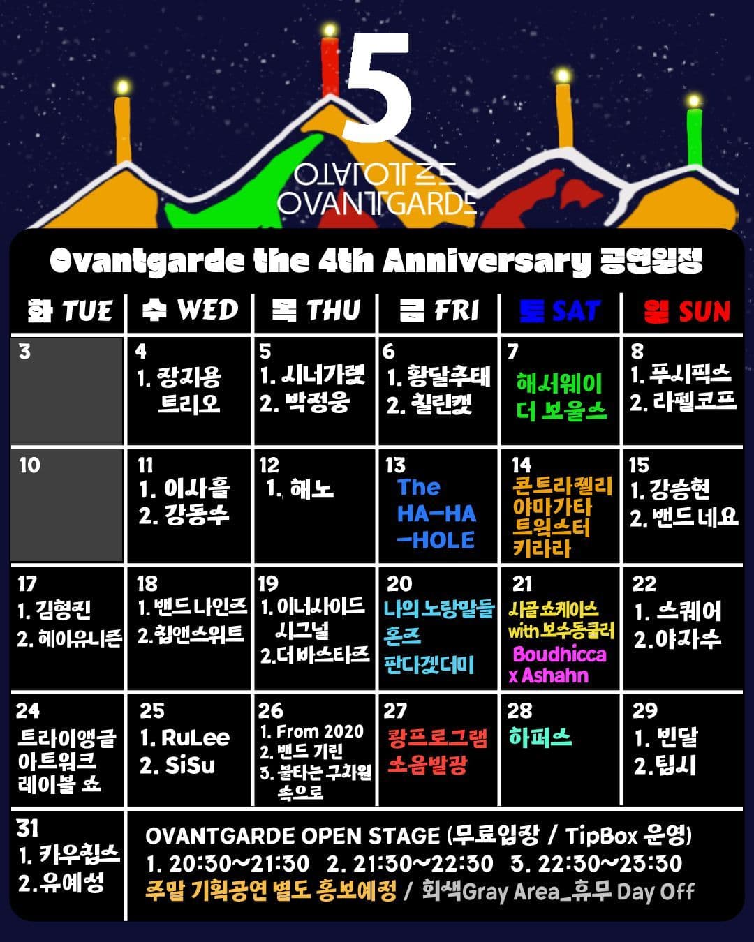 Ovantgarde 4th Anniversary Edition