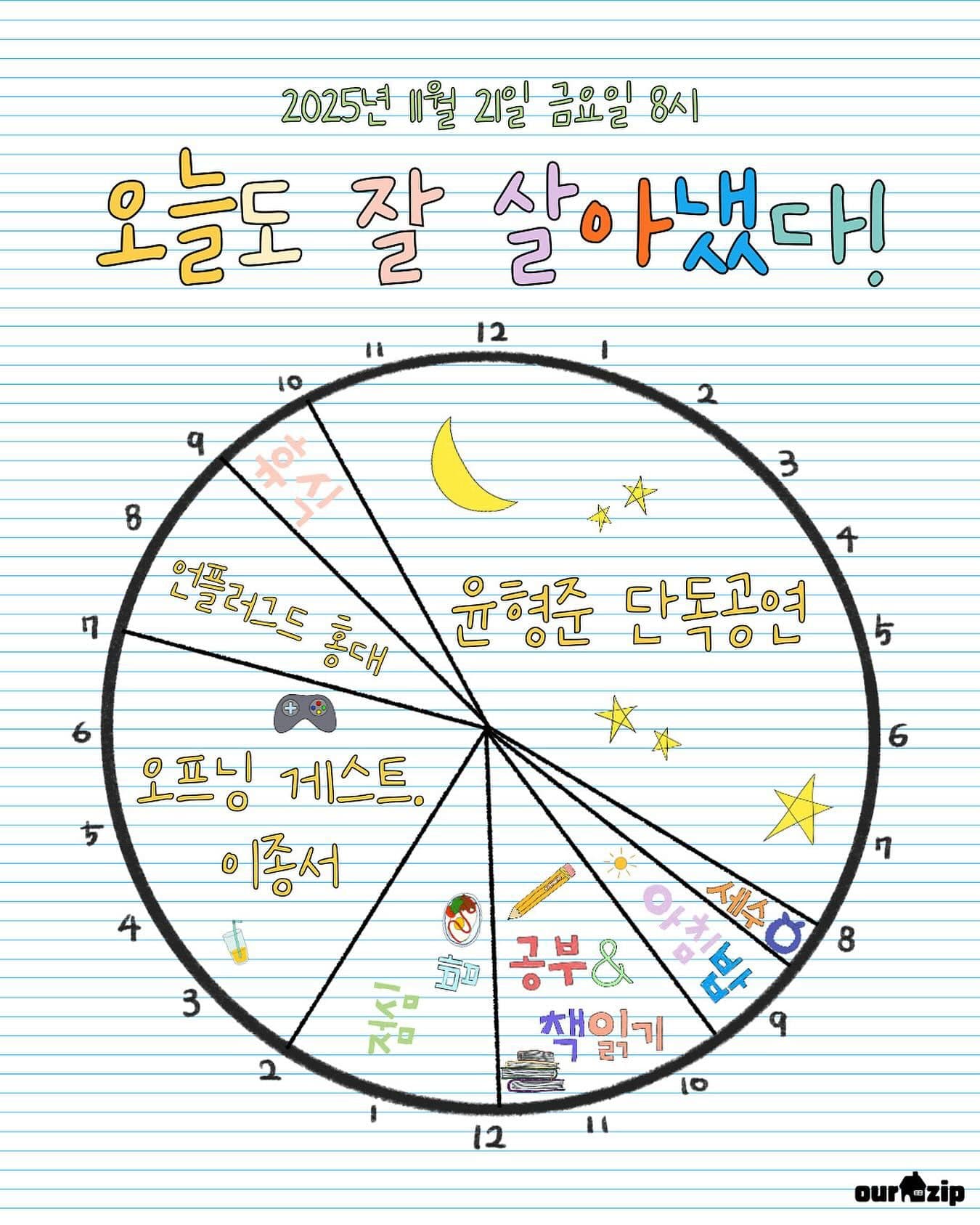 윤형준 단독공연 | 오늘도 잘 살아냈다!